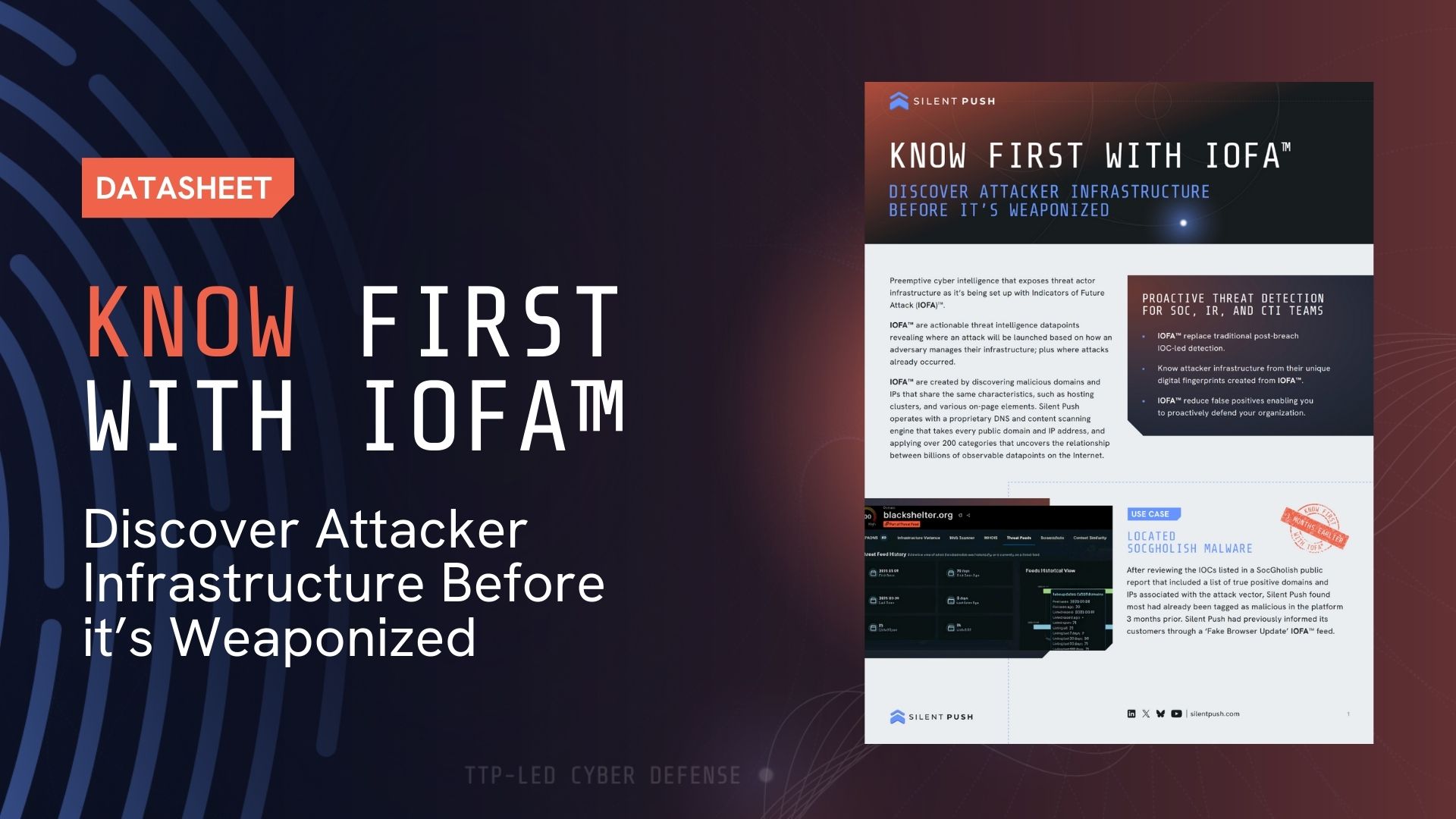 Know First Silent Push
