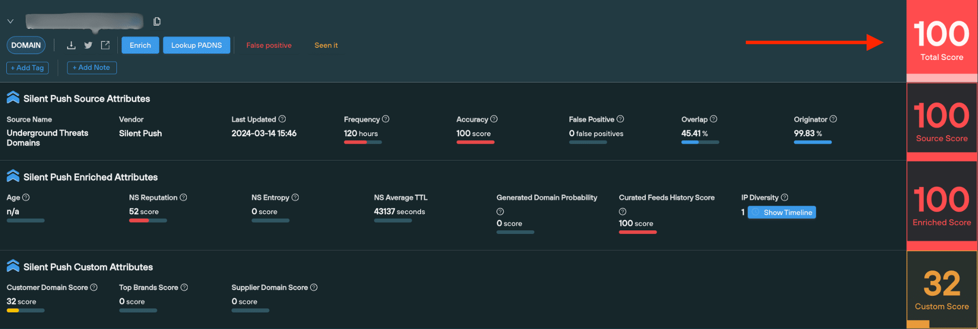 Threat Ranking screen