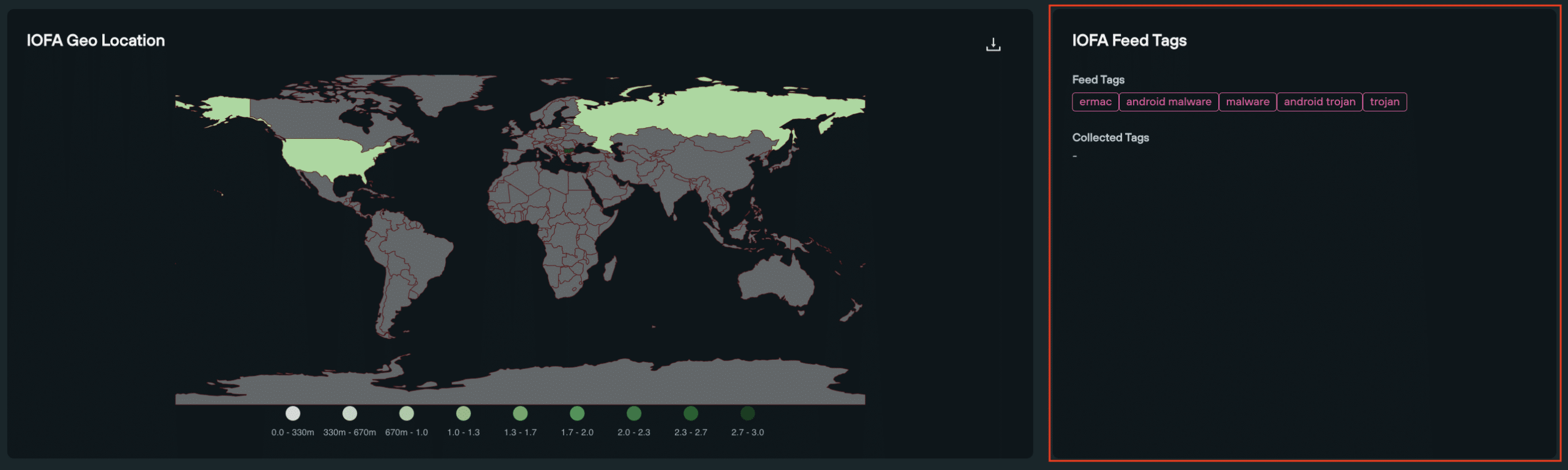 The IOFA Feed Tags panel showing with several Feed Tags indicating malicious groups or trends the IOFA Feed may be associated with.