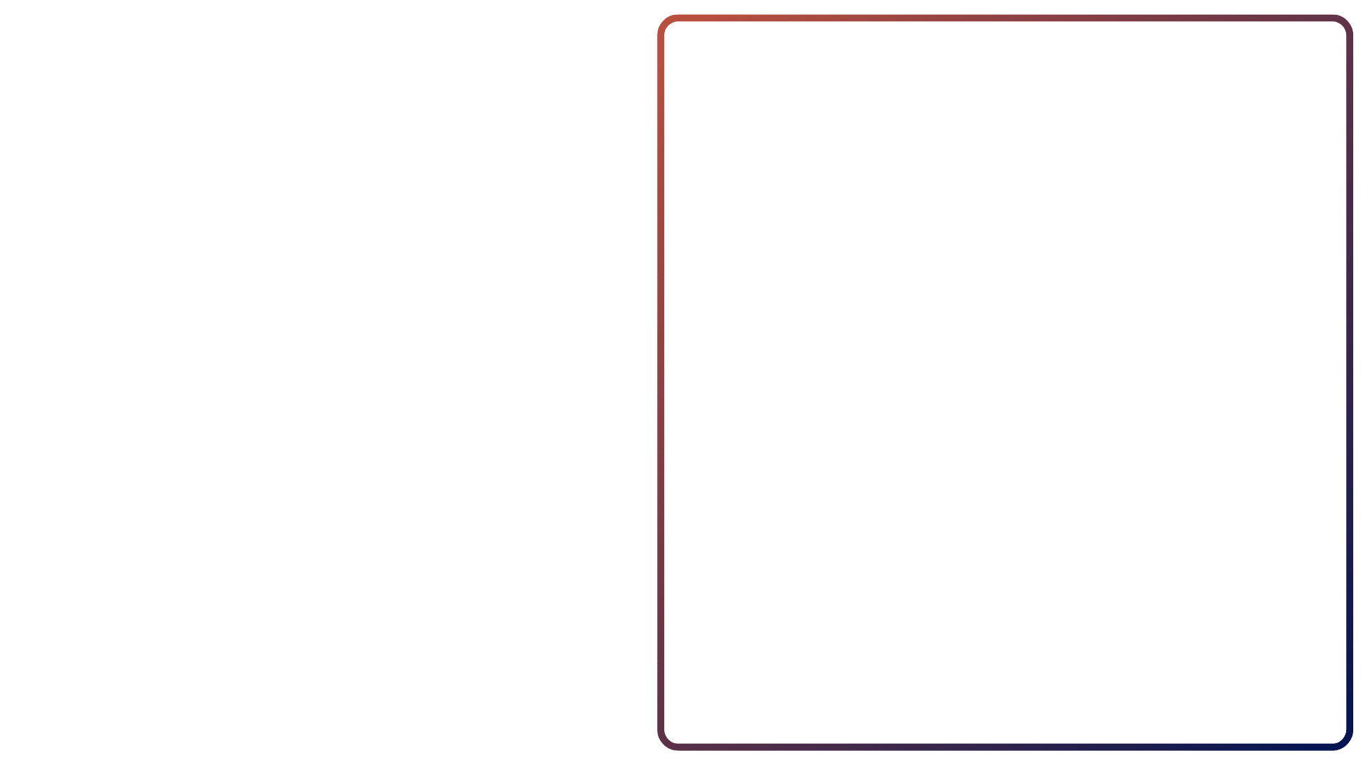 A graphic table with text highlighting the difference between IOCs and iOFAs.