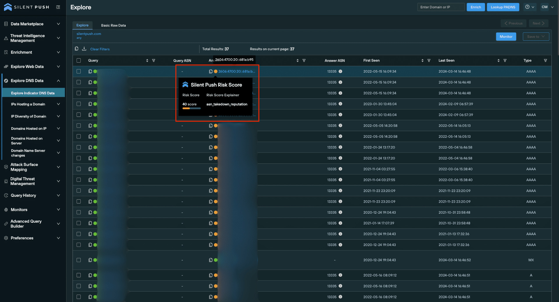 'Explore' table showing risk scores