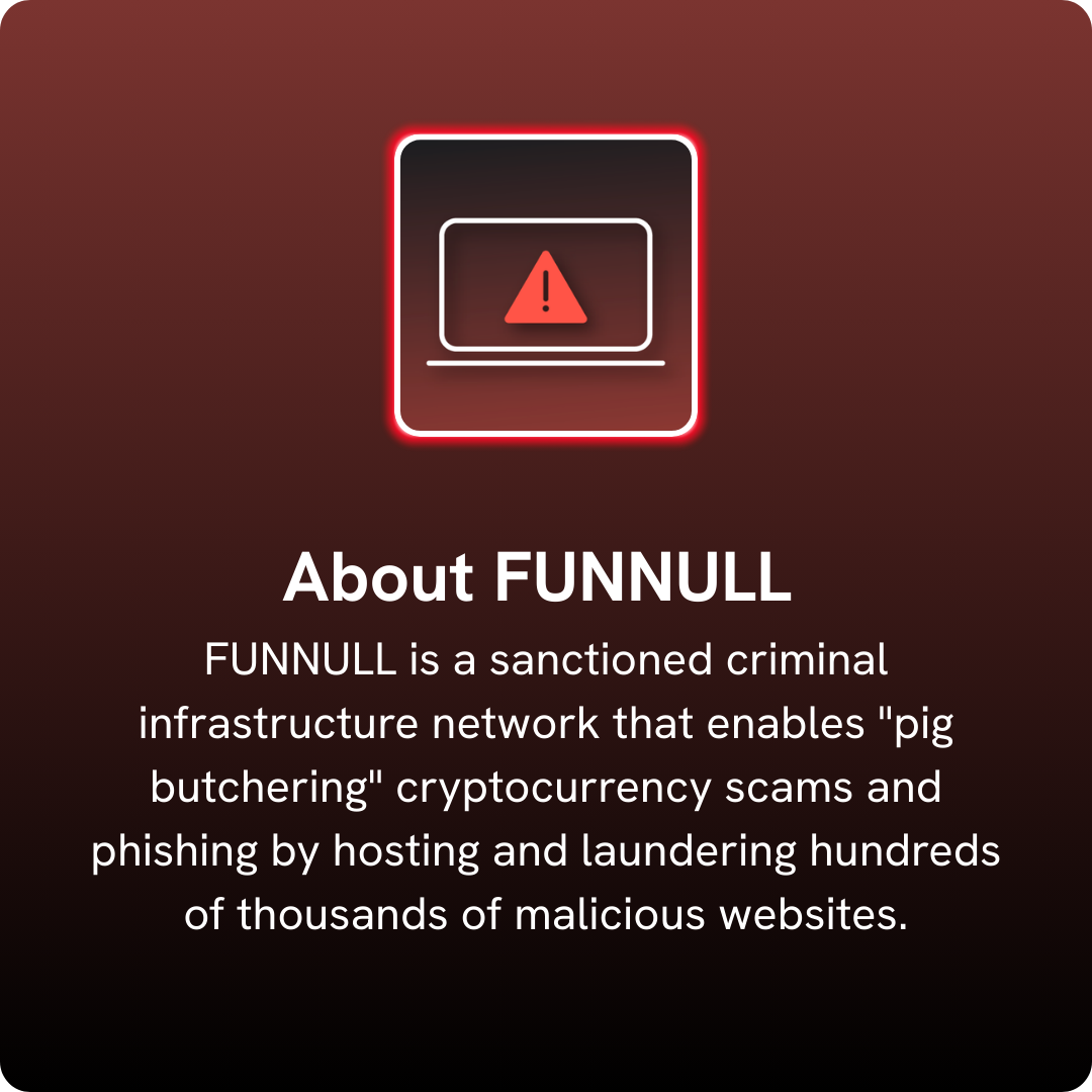 Profile Pic Frames (1)