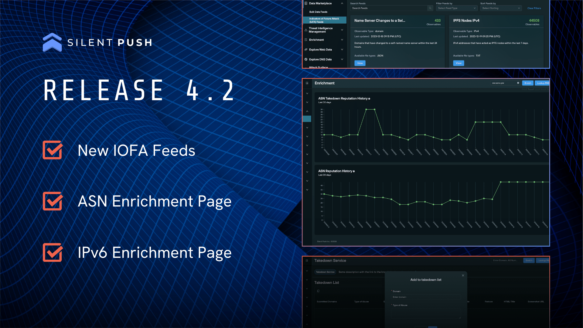 Silent Push logo above text: "Release 4.2: New IOFA Feeds, ASN Enrichment Page, and IPv6 Enrichment Page". Next to text are pages from the Silent Push platform
