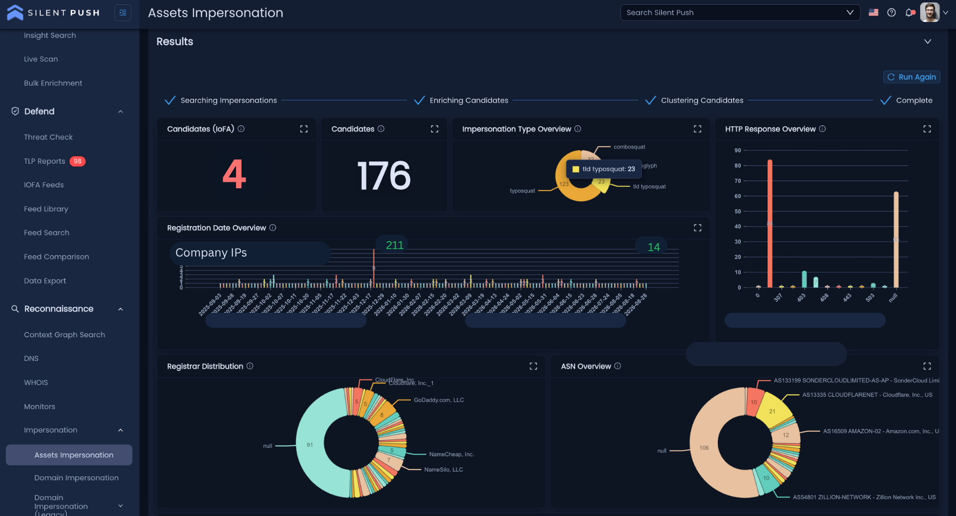The Silent Push Platform 6.1 launch includes a powerful next-gen brand and infrastructure impersonation engine with a new My Assets feature
