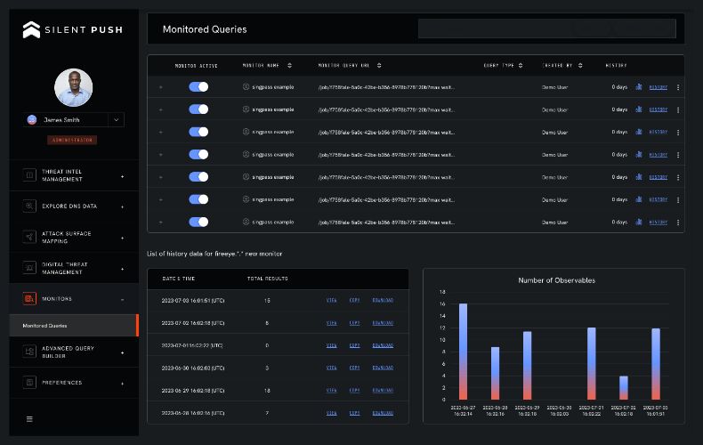 Silent Push Monitored Queries dashboard