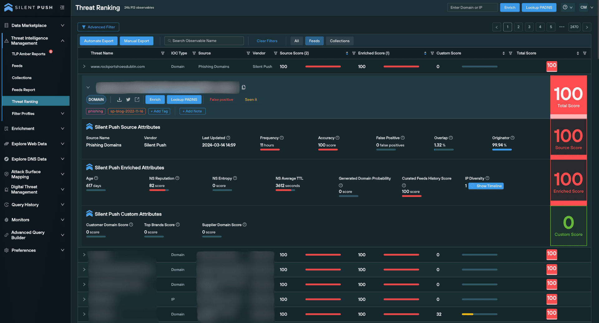 Threat Ranking expanded domain information