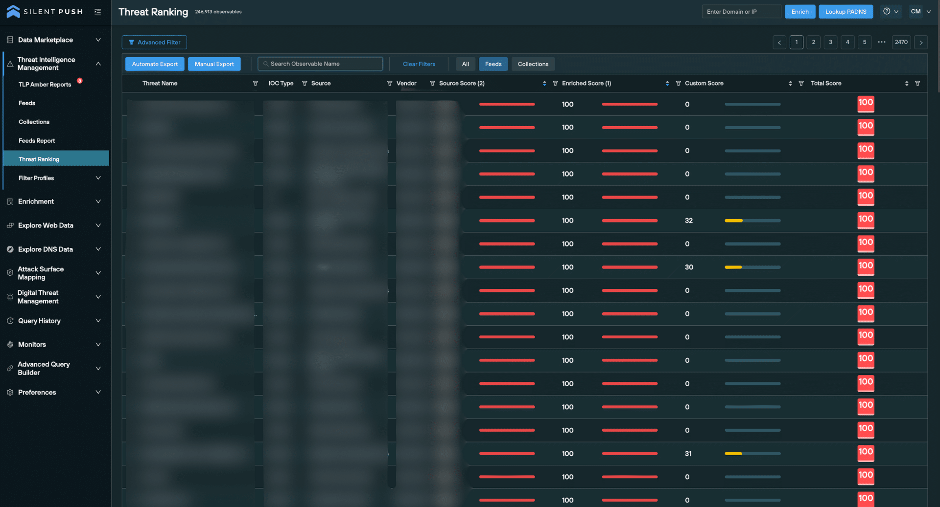 Threat Ranking  screen