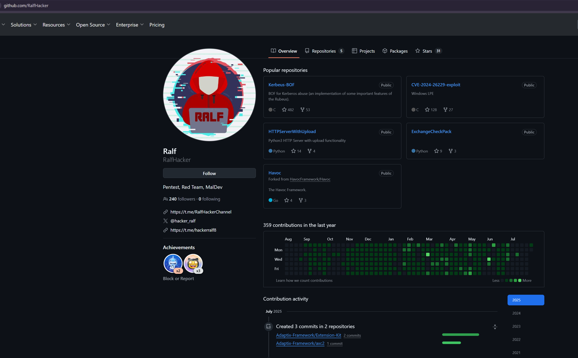 Screenshot of  github[.]com/RalfHacker