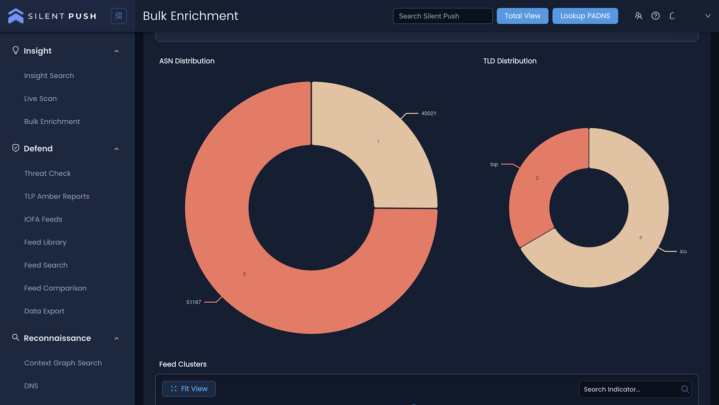 Screenshot of the Bulk Enrichment feature inside of the Insight module in Silent Push platform 6.0