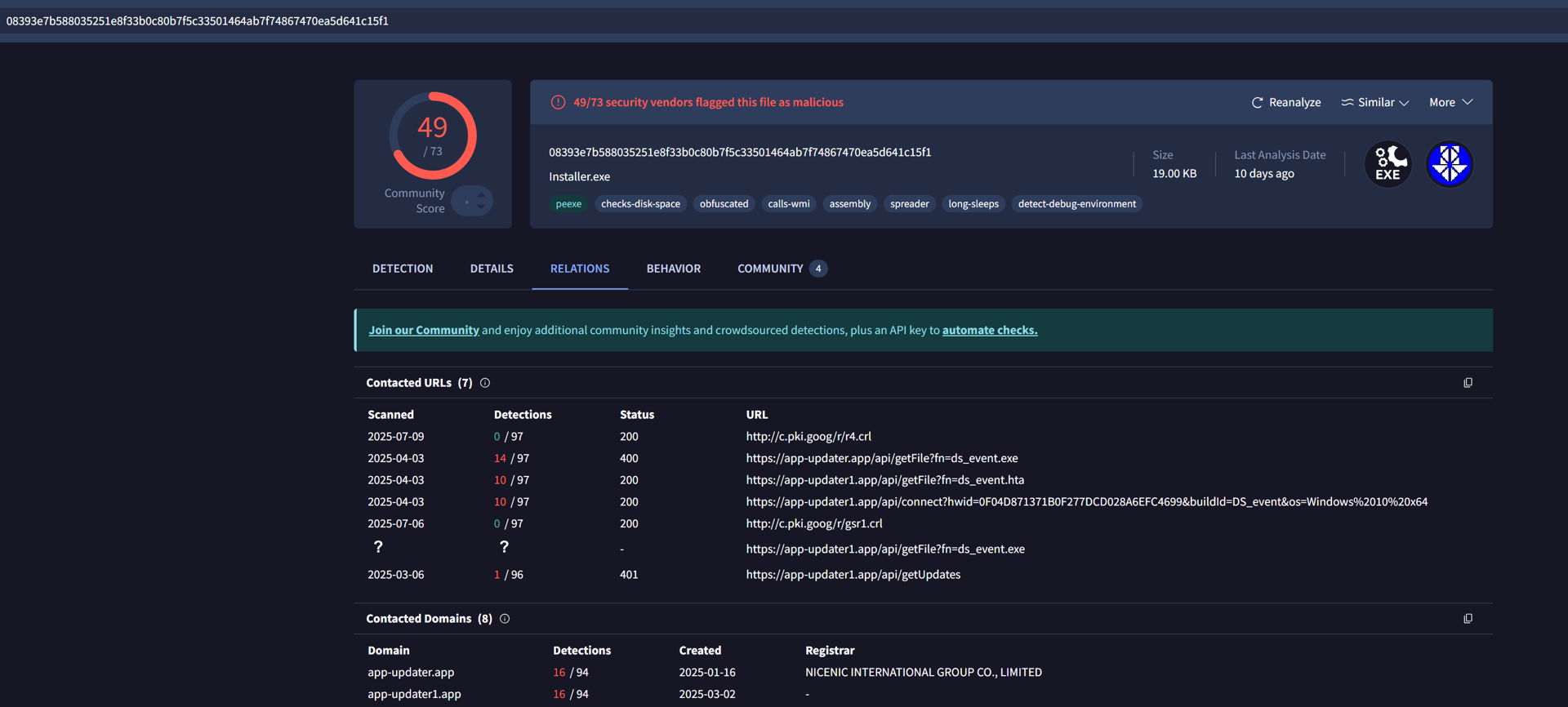 Screenshot of VirusTotal snapshot of the shared path