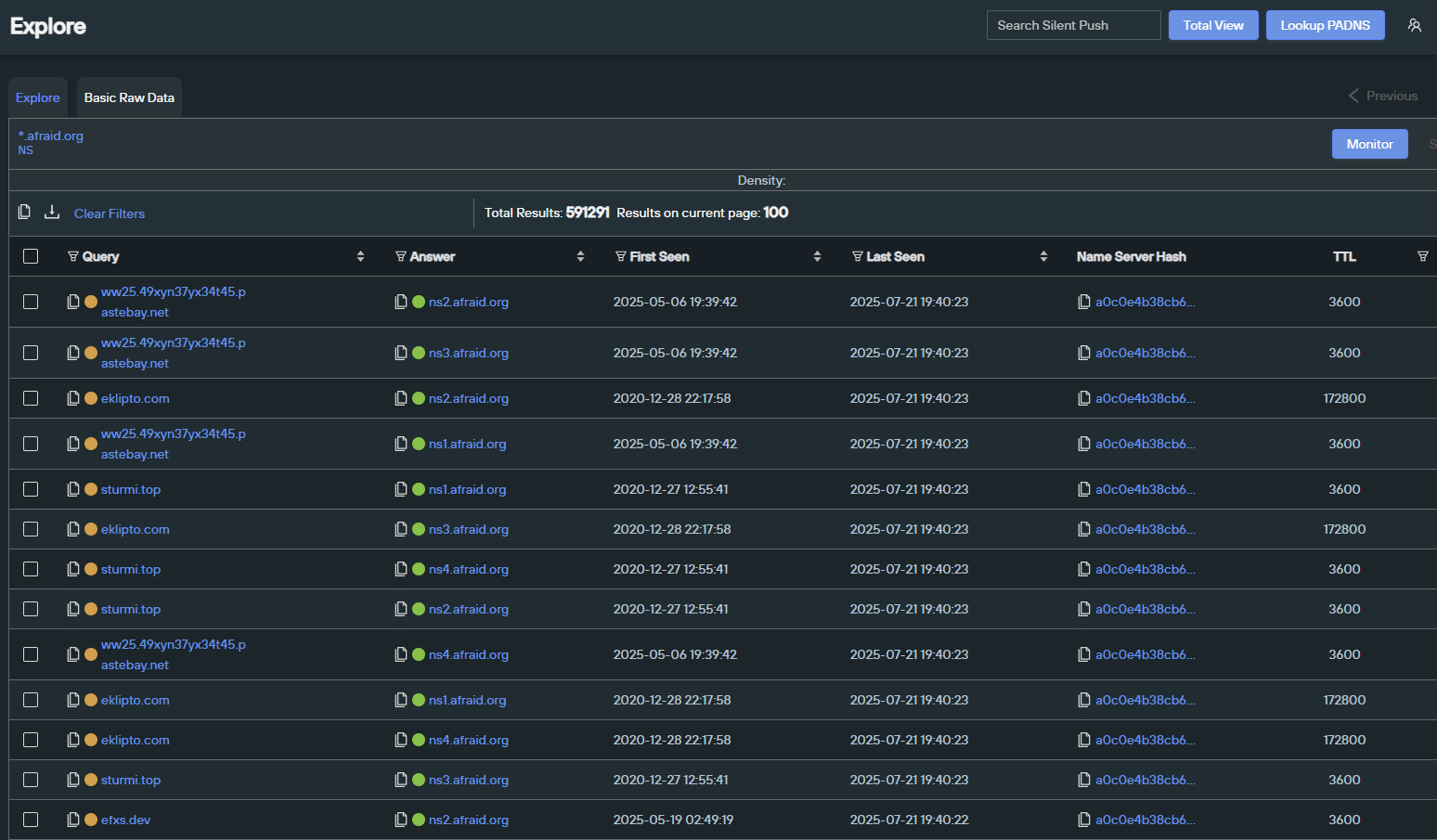 Web Scanner explore edition using nameserver dns search of afraid[.]org
