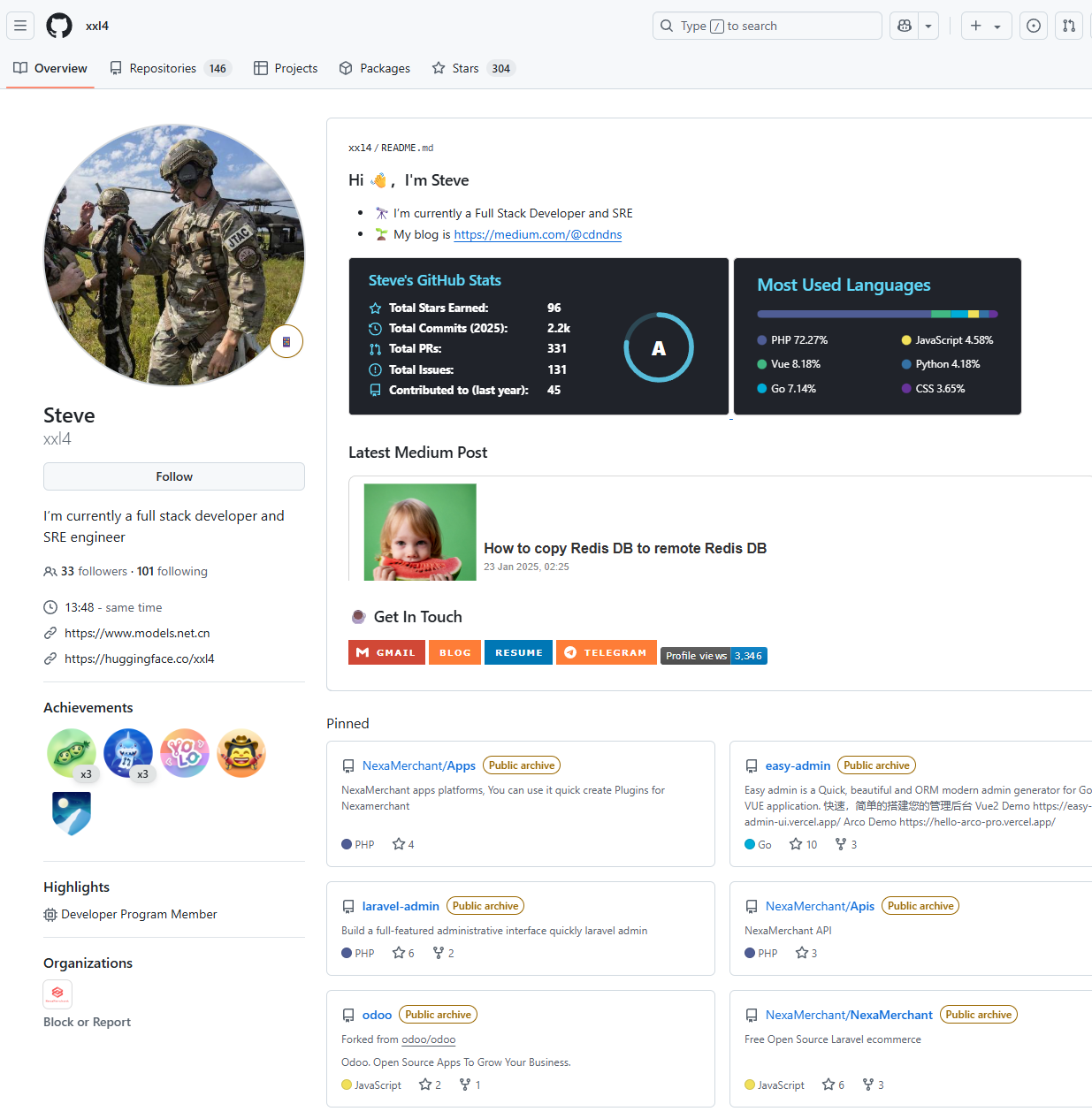 Screenshot of Liu's "xx14" GitHub profile page