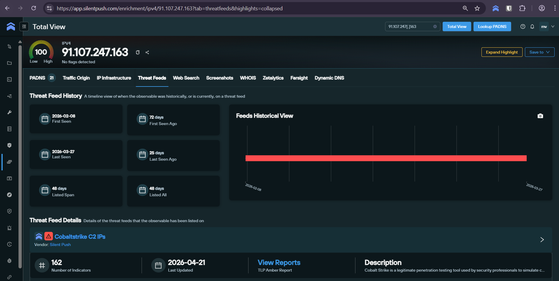 Screenshot of Silent Push Total View of IP Address 91.107.247[.]163