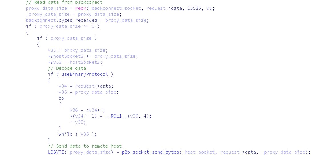 Data relay: Backconnect → Remote Host