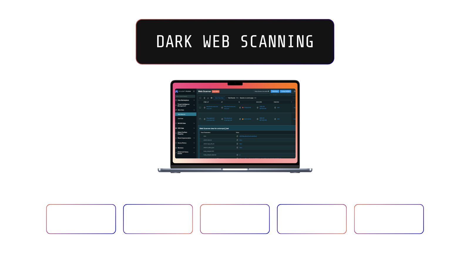 Silent Push dark web scanning parameters