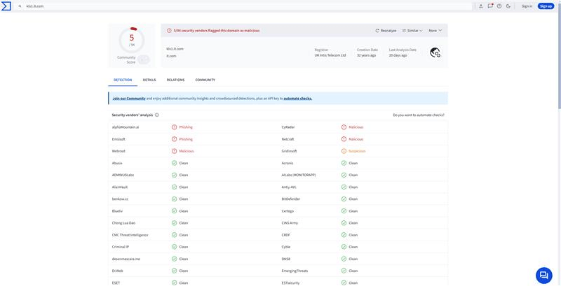VirusTotal screenshot of results for klv1[.]it{.]com