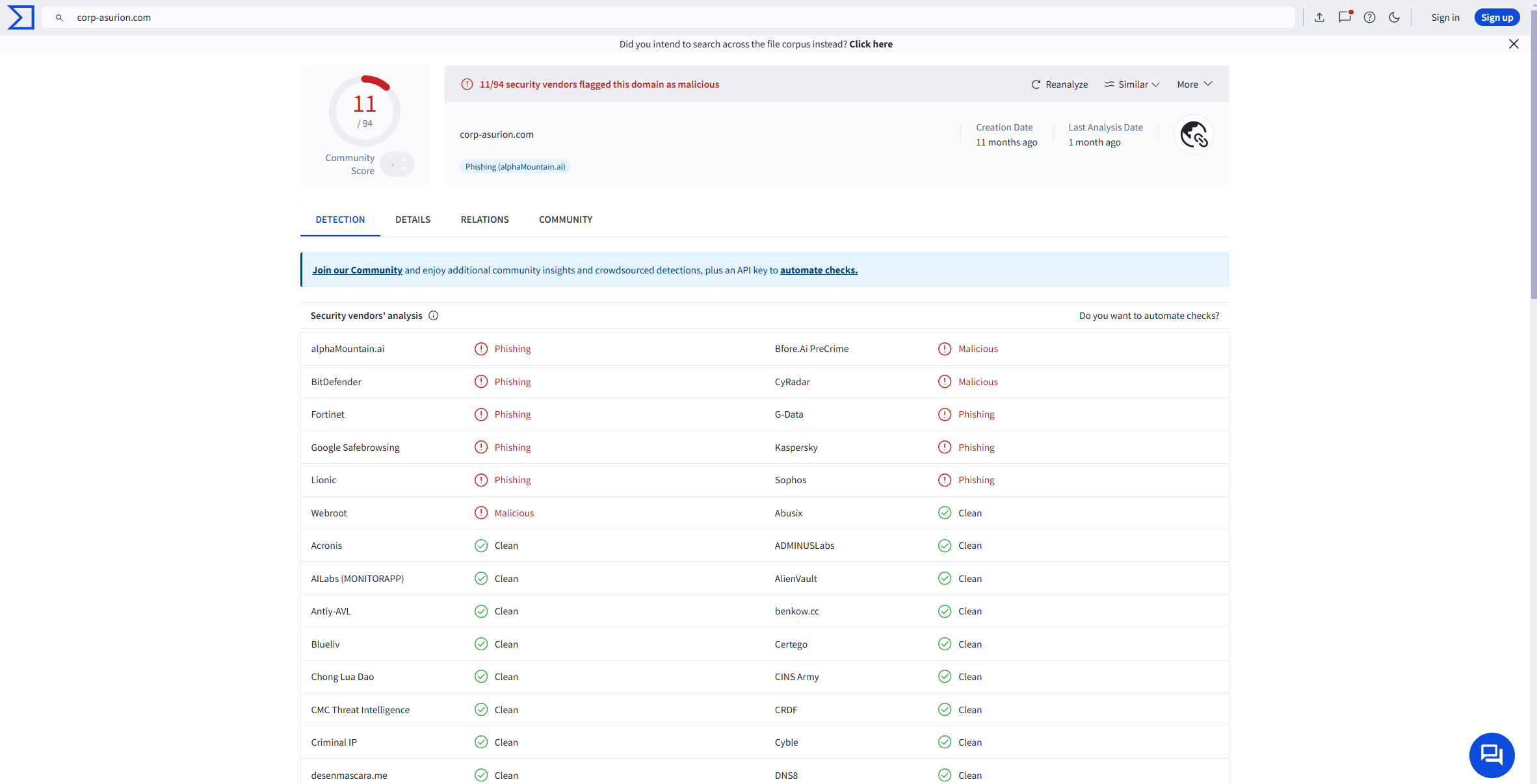VirusTotal screenshot for corp-asurion[.]com