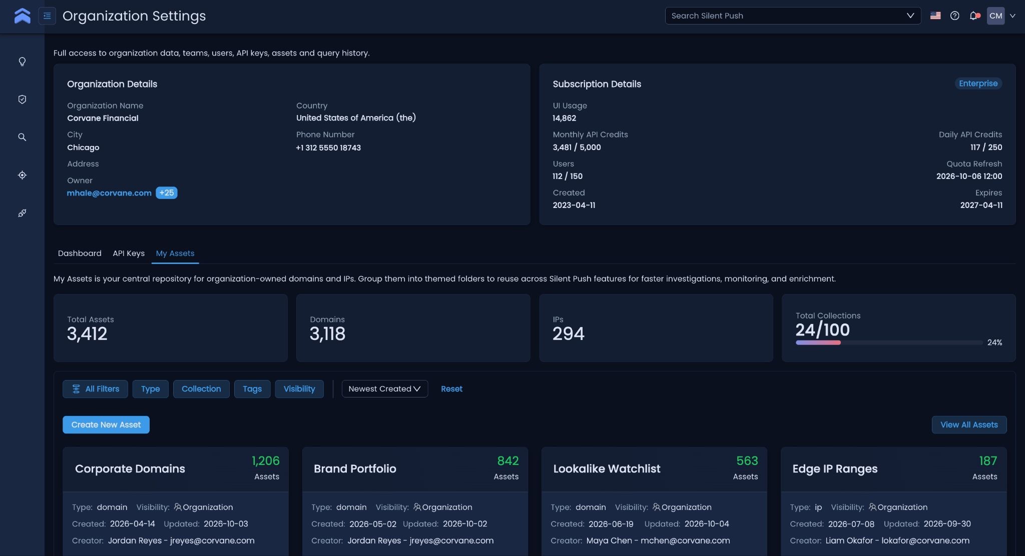 Screenshot of Silent Push Platform, version 6.2, Organization Settings