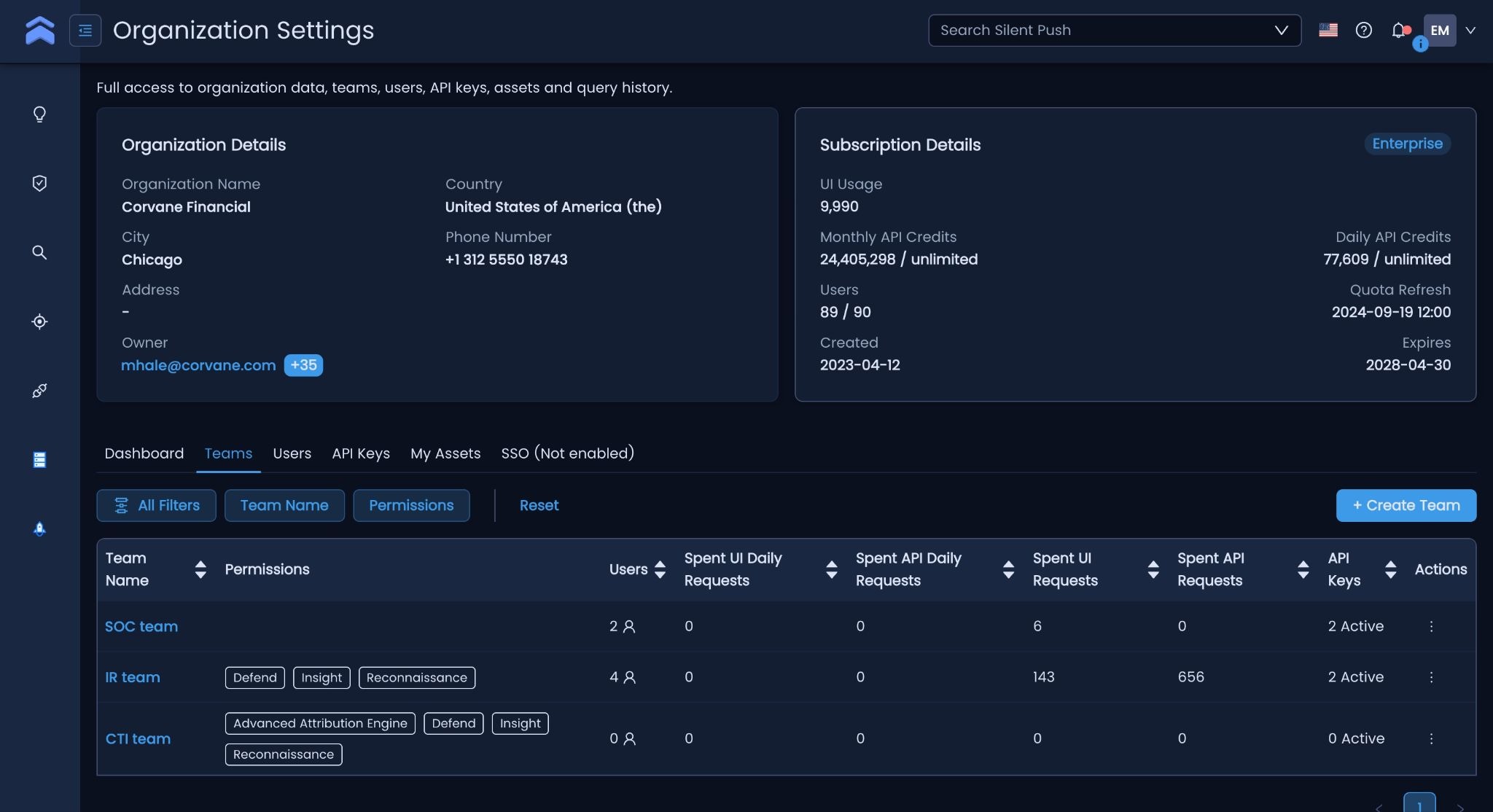 Silent Push Platform, version 6.2, Organization Details