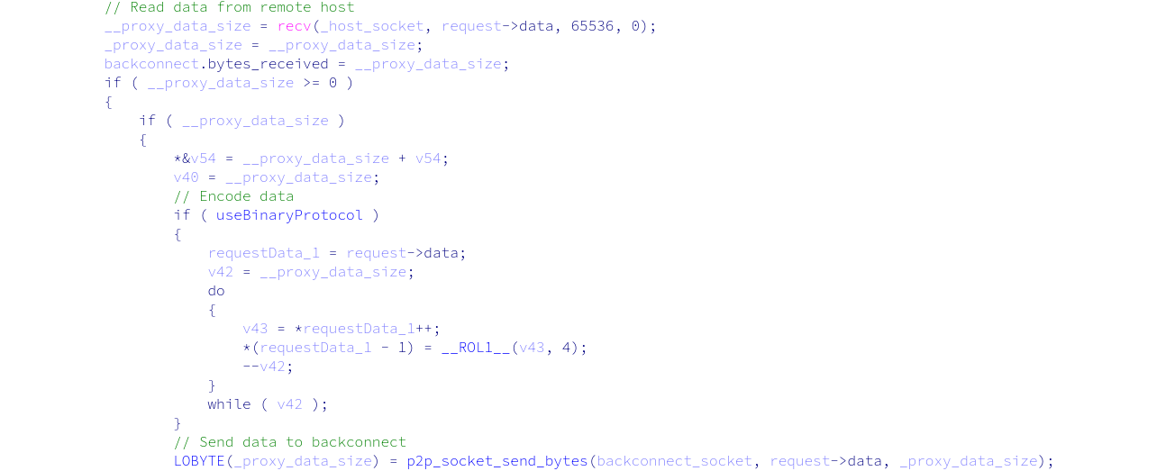 Data relay: Remote Host → Backconnect