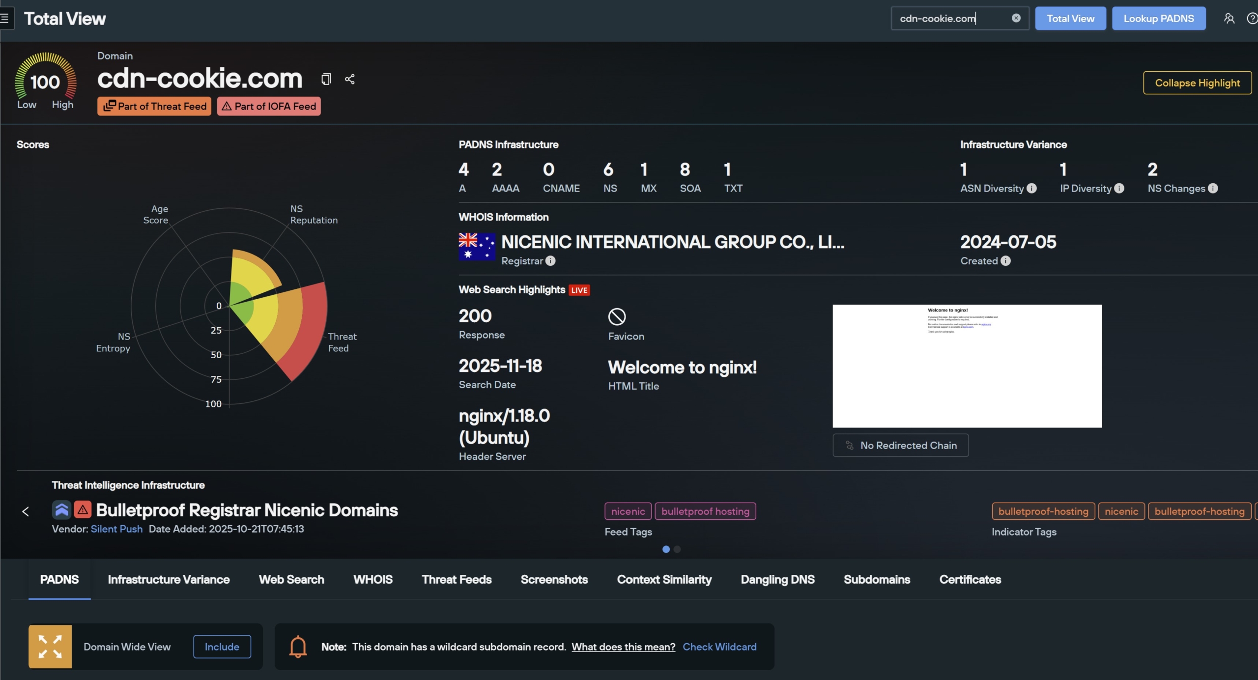 CDN çerezinin toplam görünümü[.]com.