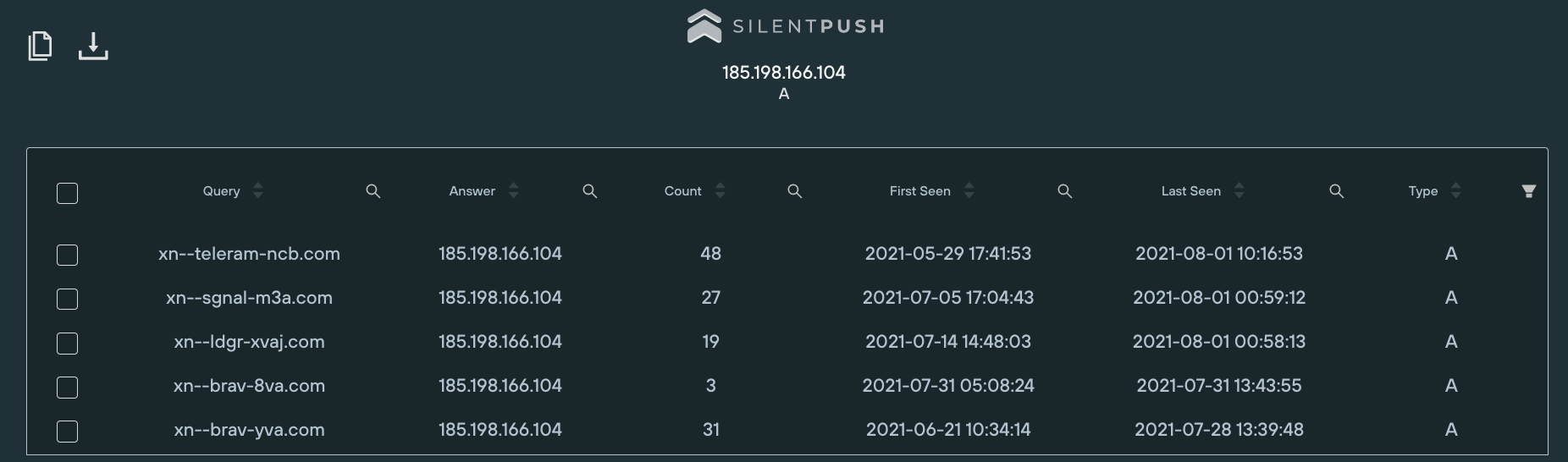 Searching for domain names in Silent Push 