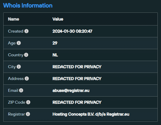 WHOIS info for Scattered Spider domain (sinchdev.com)