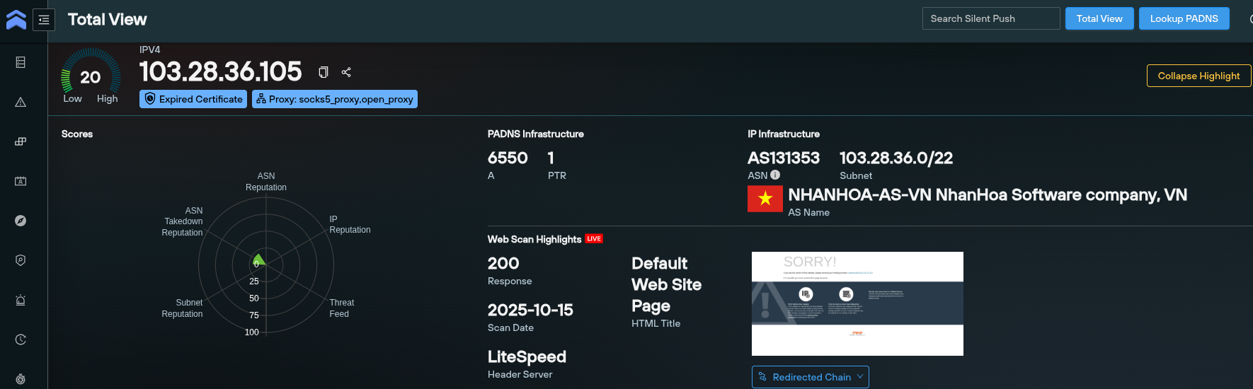 Silent Push Total View of IP address 103.28.36[.]105