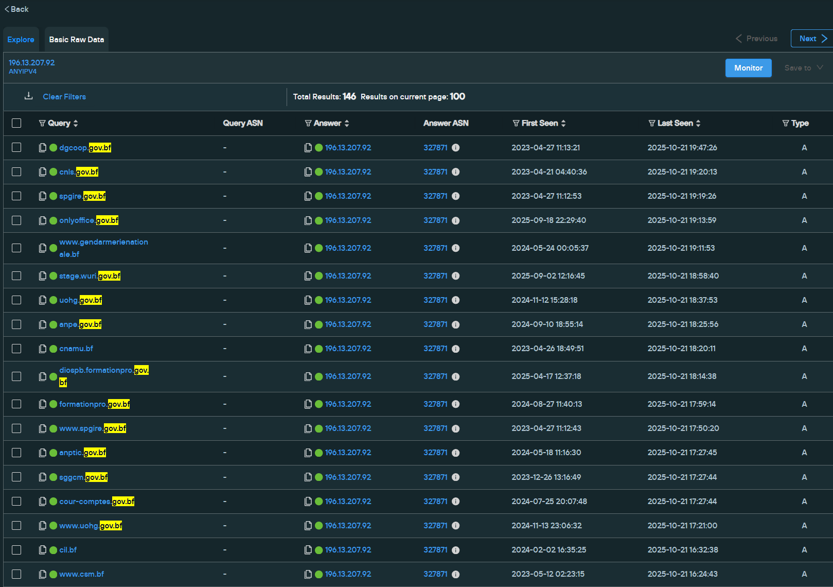 Screenshot of IP address 196.13.207[.]92 revealing ties to the Burkina Faso government