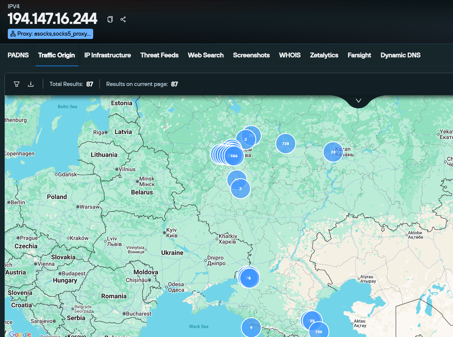 Traffic Origin Total View for 194.147.16[.]244, zoomed into Russia