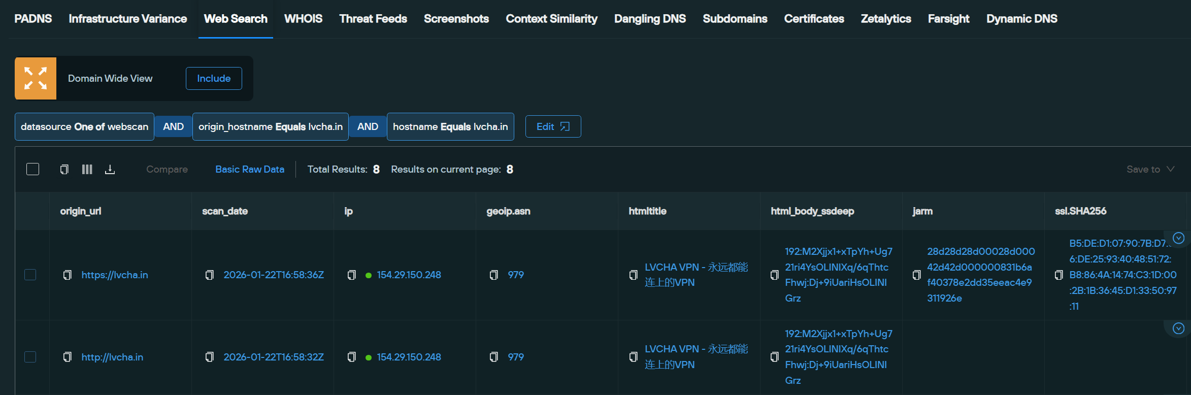 Total View Web Search results for lvcha[.]in