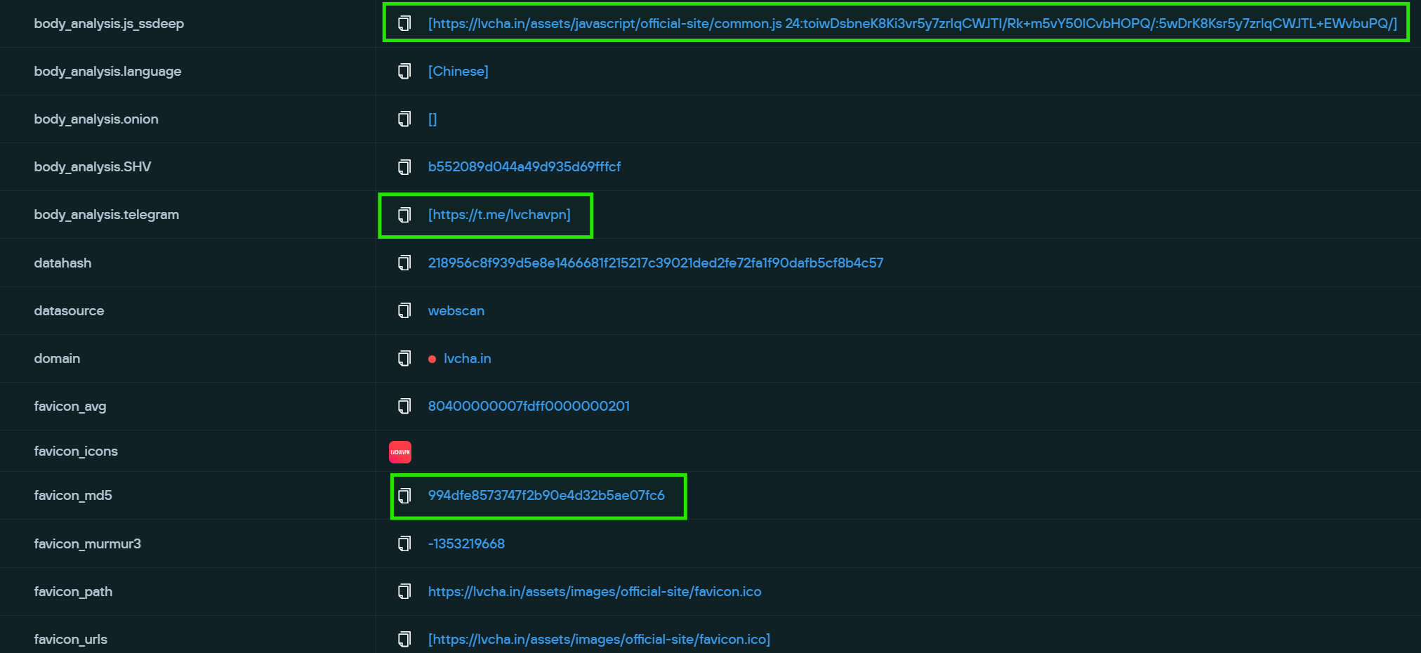 Expanded Web Search results for lvcha[.]in